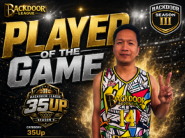 Jhey R Mabborang Dominates as Player of the Game in TEAM JESSIE’S 97-88 Victory Over TEAM HAZZARD