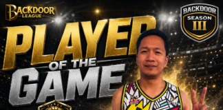 Jhey R Mabborang Dominates as Player of the Game in TEAM JESSIE’S 97-88 Victory Over TEAM HAZZARD
