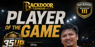 Ronald Velasco Dominates as Player of the Game in Rotary’s 64-50 Win Over Aquinas