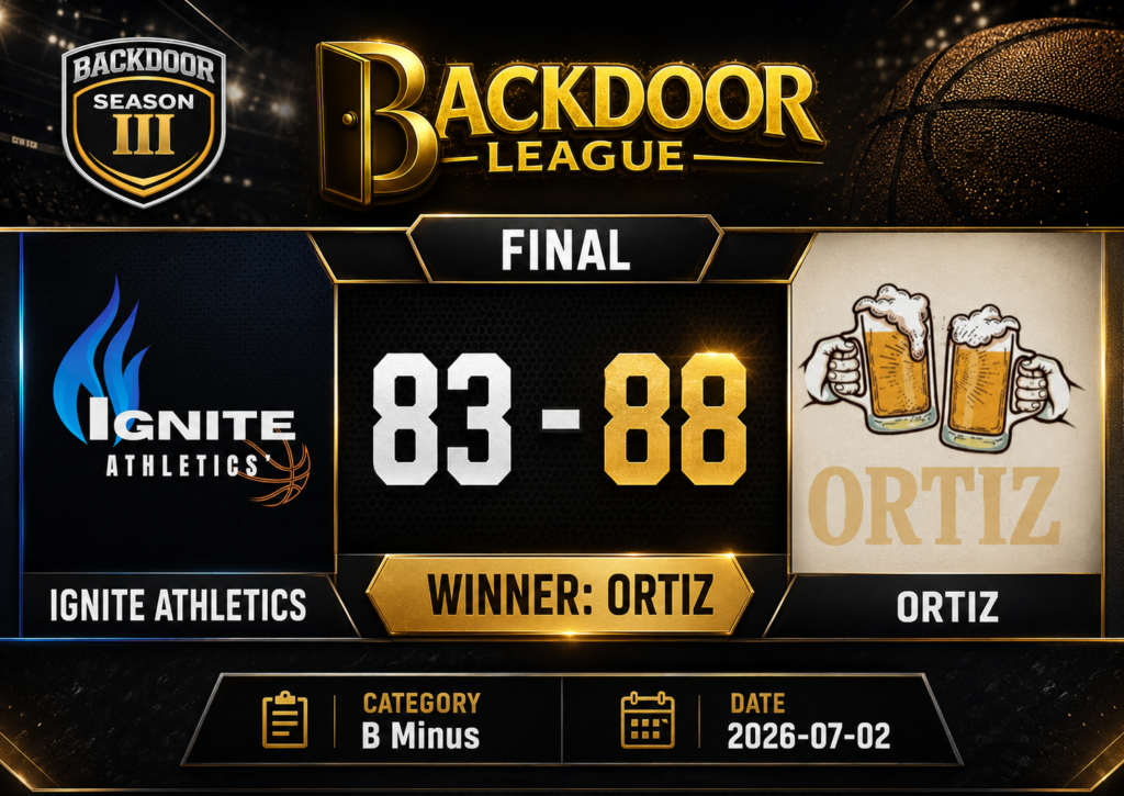 ORTIZ Edges Out IGNITE ATHLETICS in a Thrilling B Minus Match at Versa Unlimited