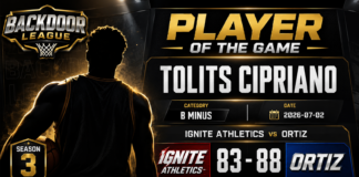 Tolits Cipriano Shines as Player of the Game in Ignite Athletics vs Ortiz Thriller