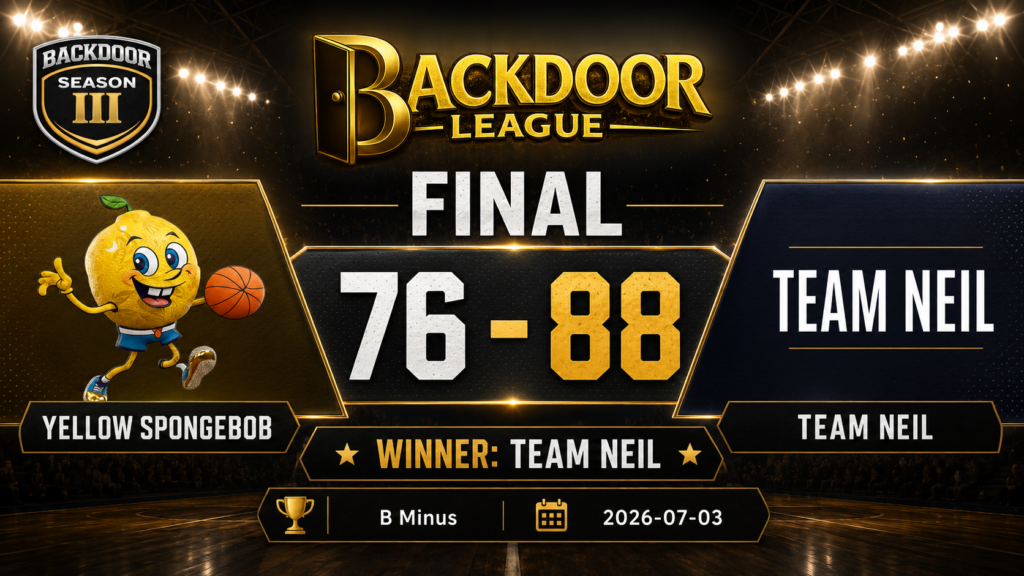 Team Neil Triumphs Over Yellow Spongebob in BackDoor League B Minus Match