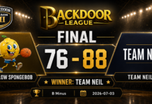Team Neil Triumphs Over Yellow Spongebob in BackDoor League B Minus Match