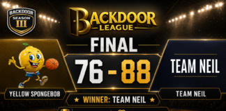 Team Neil Triumphs Over Yellow Spongebob in BackDoor League B Minus Match