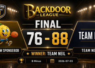 Team Neil Triumphs Over Yellow Spongebob in BackDoor League B Minus Match