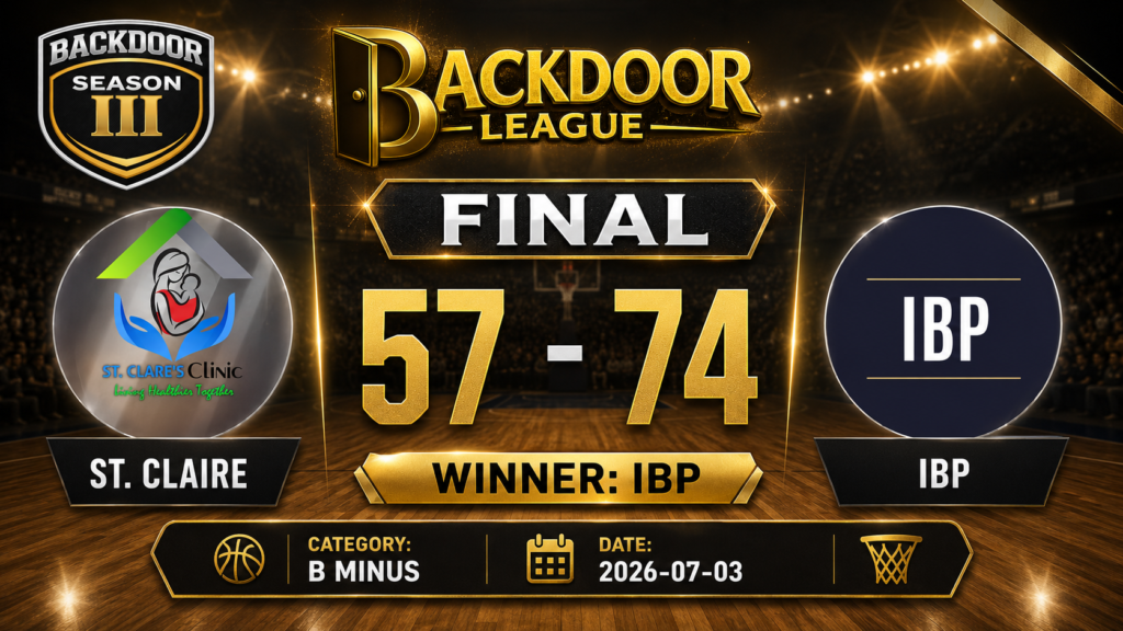 IBP Secures a Solid Win Over ST. CLAIRE in B Minus Division Clash