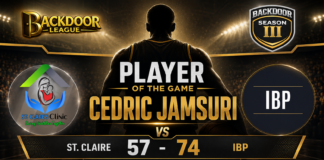 Cedric Jamsuri Shines as Player of the Game in IBP’s Victory Over St. Claire