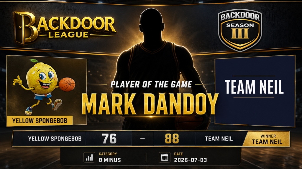 Mark Dandoy Shines as Player of the Game in Team Neil’s Victory Over Yellow Spongebob