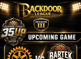 ROTARY vs BARTEK: Preview of the 35Up BackDoor League Clash at Versa Unlimited