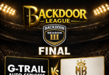 Mambalatung Dominates G-Trail with 102-76 Victory in BackDoor League B Minus