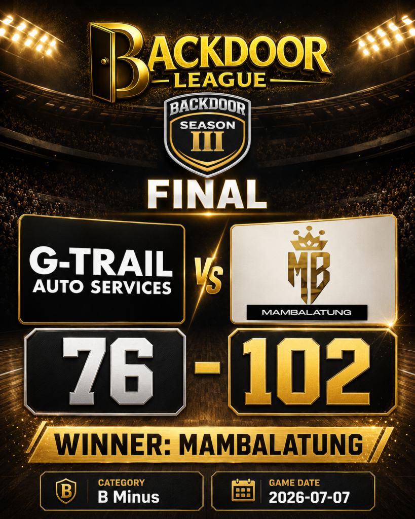 Mambalatung Dominates G-Trail with 102-76 Victory in BackDoor League B Minus