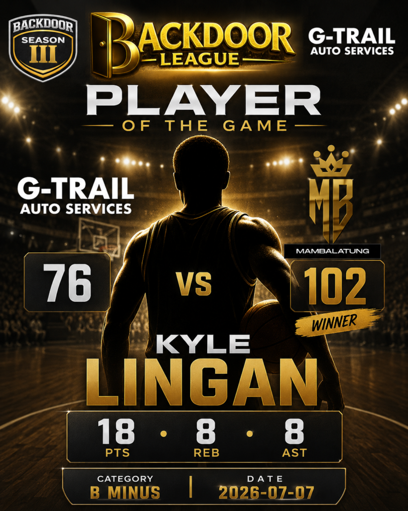 Kyle Lingan Shines as Player of the Game in Mambalatung’s Big Win Over G-Trail