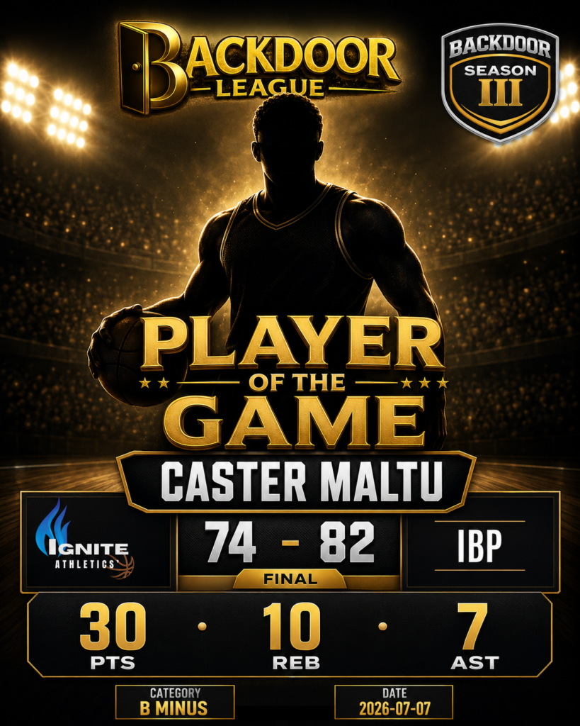 Caster Maltu Shines as IBP Edges Out Ignite Athletics 82-74 in BackDoor League B Minus