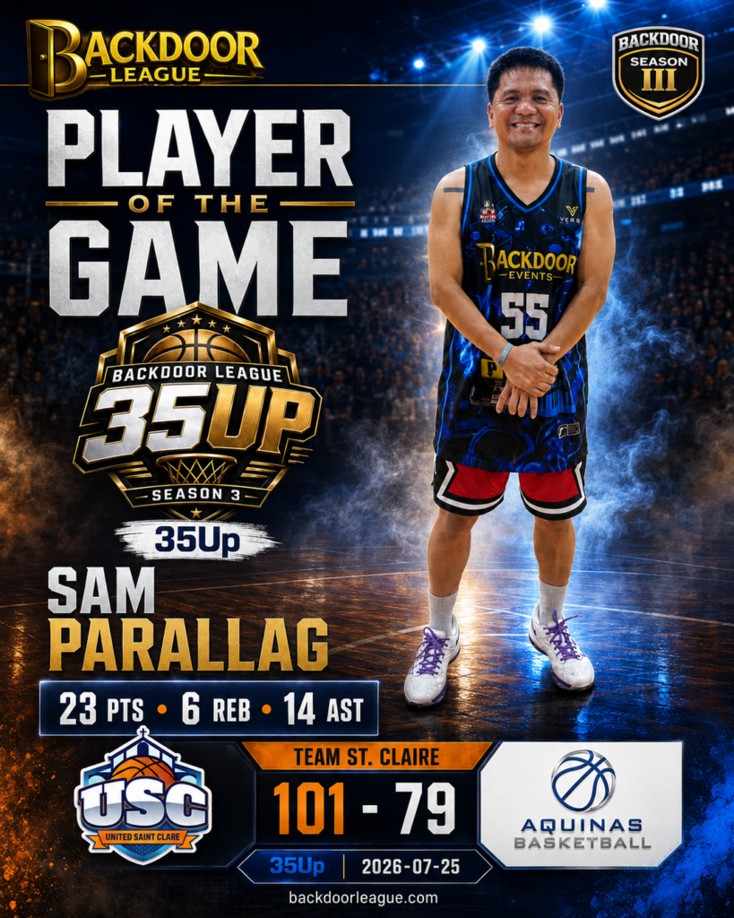 Sam Parallag Shines as Player of the Game in TEAM ST. CLAIRE’s 101-79 Win over AQUINAS