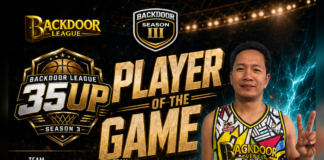 Jhey R Mabborang Shines as Player of the Game in TEAM JESSIE’S 97-88 Victory Over TEAM HAZZARD
