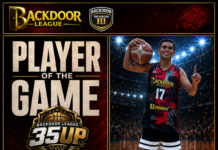 Richmond Calubaquib Dominates as Player of the Game in Rotary’s 91-66 Win Over Team Jessie’s