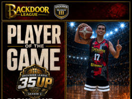 Richmond Calubaquib Dominates as Player of the Game in Rotary’s 91-66 Win Over Team Jessie’s