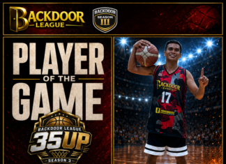 Richmond Calubaquib Dominates as Player of the Game in Rotary’s 91-66 Win Over Team Jessie’s