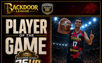 Richmond Calubaquib Dominates as Player of the Game in Rotary’s 91-66 Win Over Team Jessie’s
