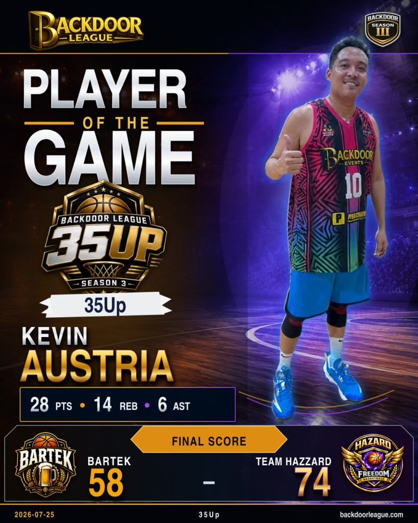 KEVIN AUSTRIA Shines as Player of the Game in TEAM HAZZARD’s 74-58 Win Over BARTEK