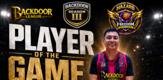 PAUL GUMABAY Shines as Player of the Game in TEAM HAZZARD’s Narrow 92-88 Victory Over AQUINAS