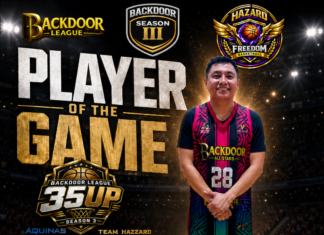 PAUL GUMABAY Shines as Player of the Game in TEAM HAZZARD’s Narrow 92-88 Victory Over AQUINAS