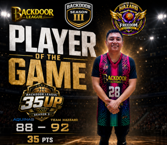 PAUL GUMABAY Shines as Player of the Game in TEAM HAZZARD’s Narrow 92-88 Victory Over AQUINAS